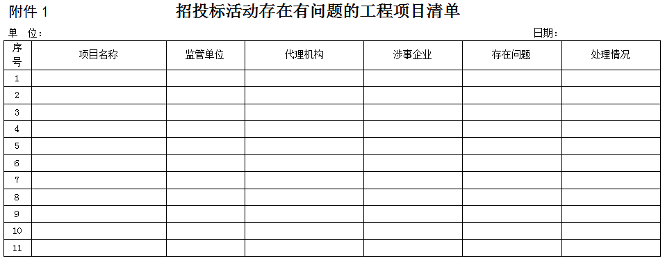 招標代理機構