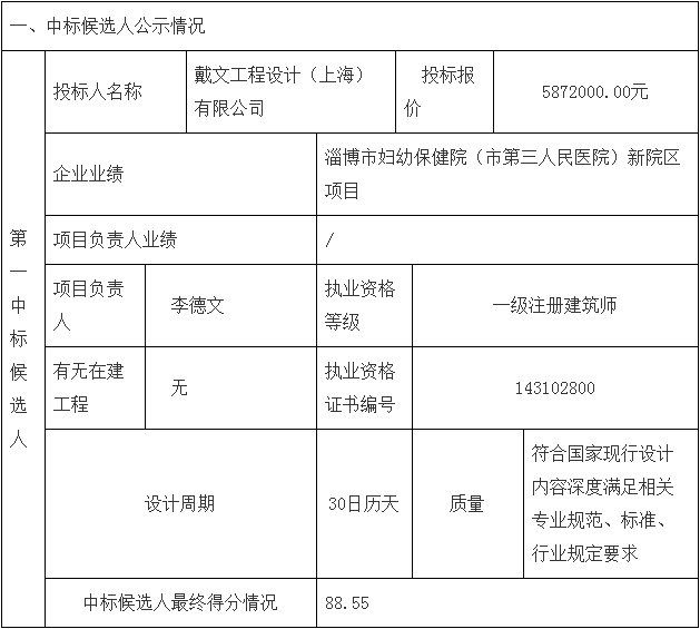 鄧州市婦幼保健院整體搬遷項(xiàng)目勘察、設(shè)計(jì)、監(jiān)理（第二標(biāo)段：設(shè)計(jì)）