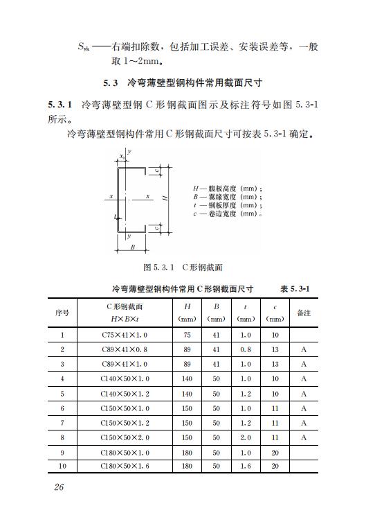 鋼結(jié)構(gòu)住宅主要構(gòu)件尺寸指南