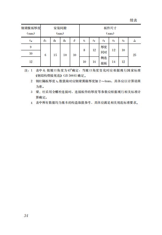 鋼結(jié)構(gòu)住宅主要構(gòu)件尺寸指南