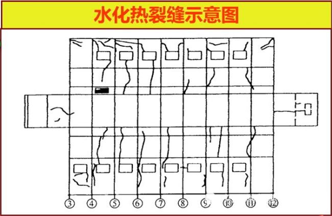 水化熱裂縫