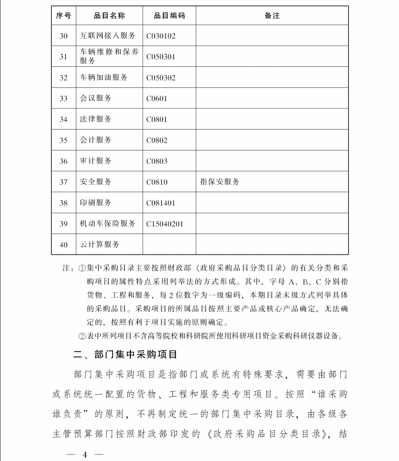 陜西省人民政府辦公廳關(guān)于印發(fā)政府集中采購(gòu)目錄及標(biāo)準(zhǔn)(2021年版)的通知