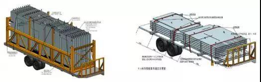 預制構件準備、場地布置、運輸、裝卸及堆放