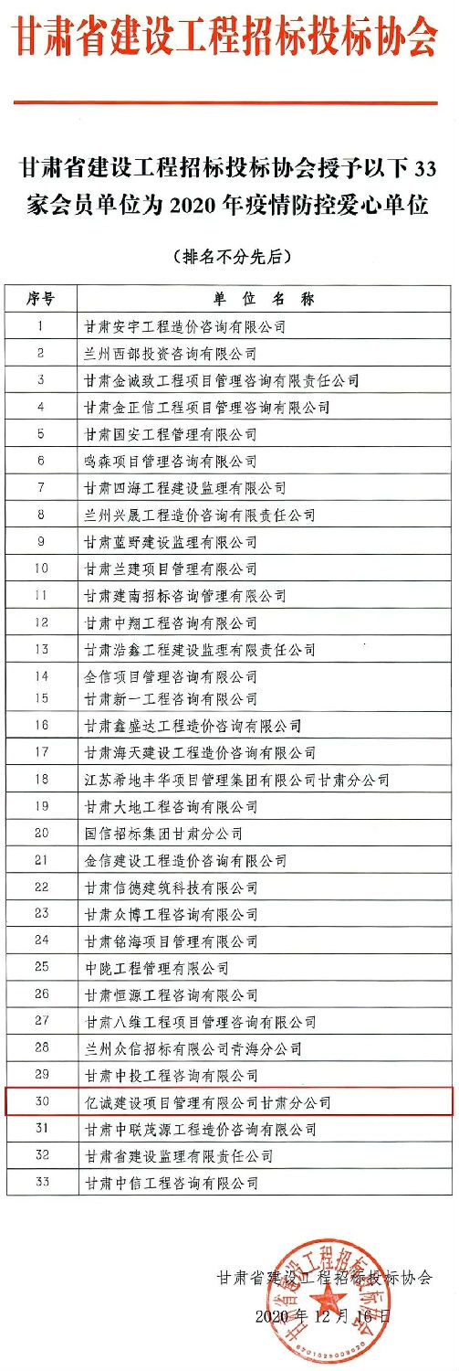 同舟共濟(jì)，構(gòu)筑抗疫防線-甘肅分公司獲“疫情防控愛(ài)心單位”稱號(hào)