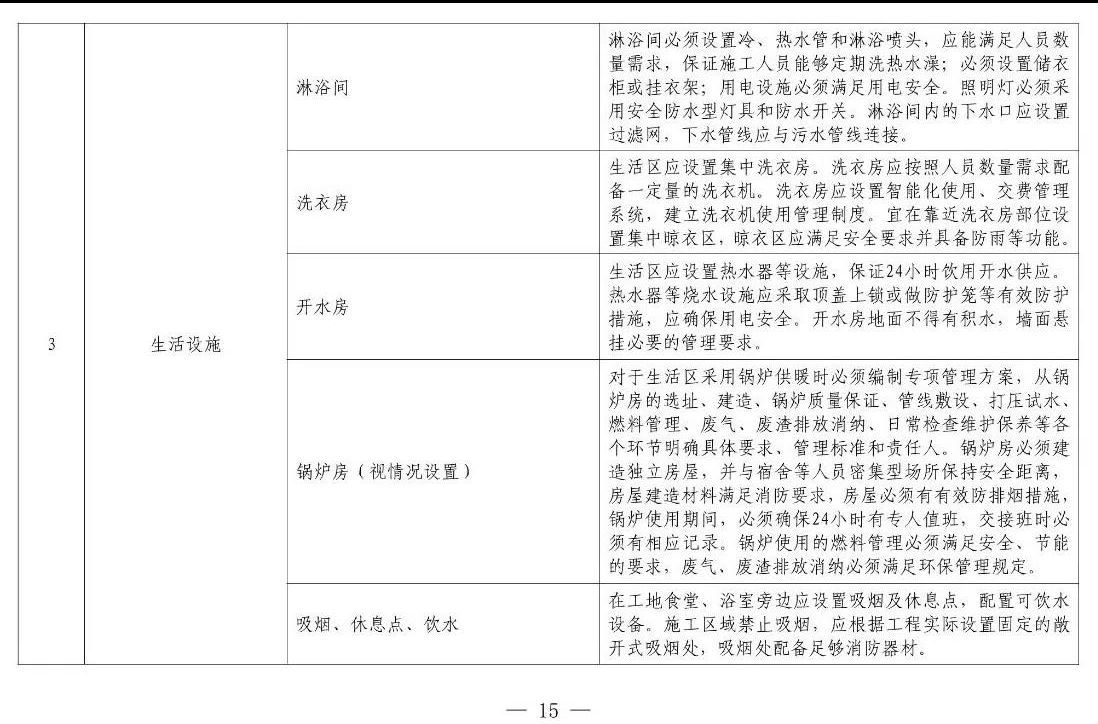 住建部等12部門聯(lián)合發(fā)文，未來5年建筑工人改革大方向定了！