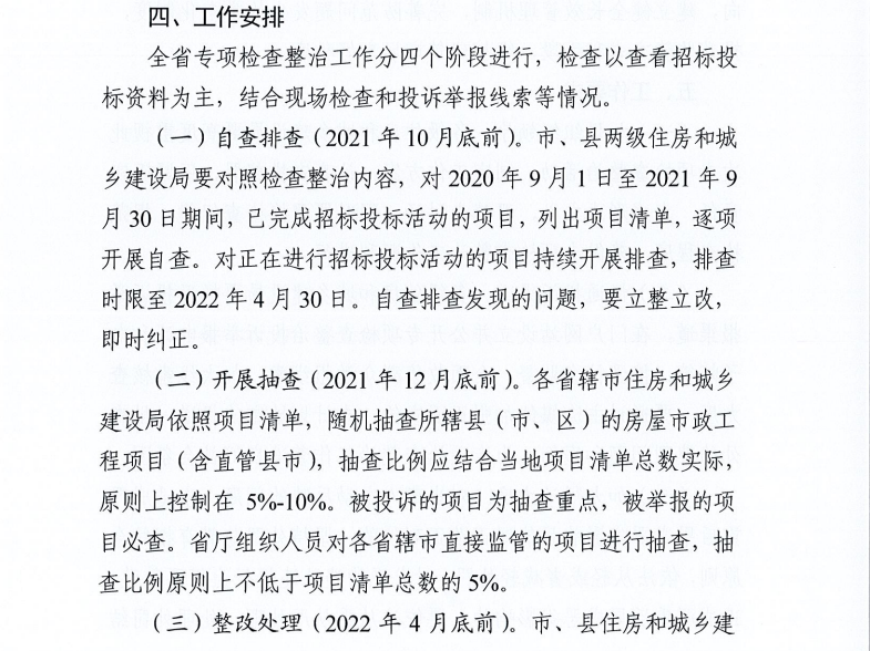 重磅！河南省住建廳發(fā)文專項(xiàng)整治建筑行業(yè)招投標(biāo)，重點(diǎn)檢查這些行為