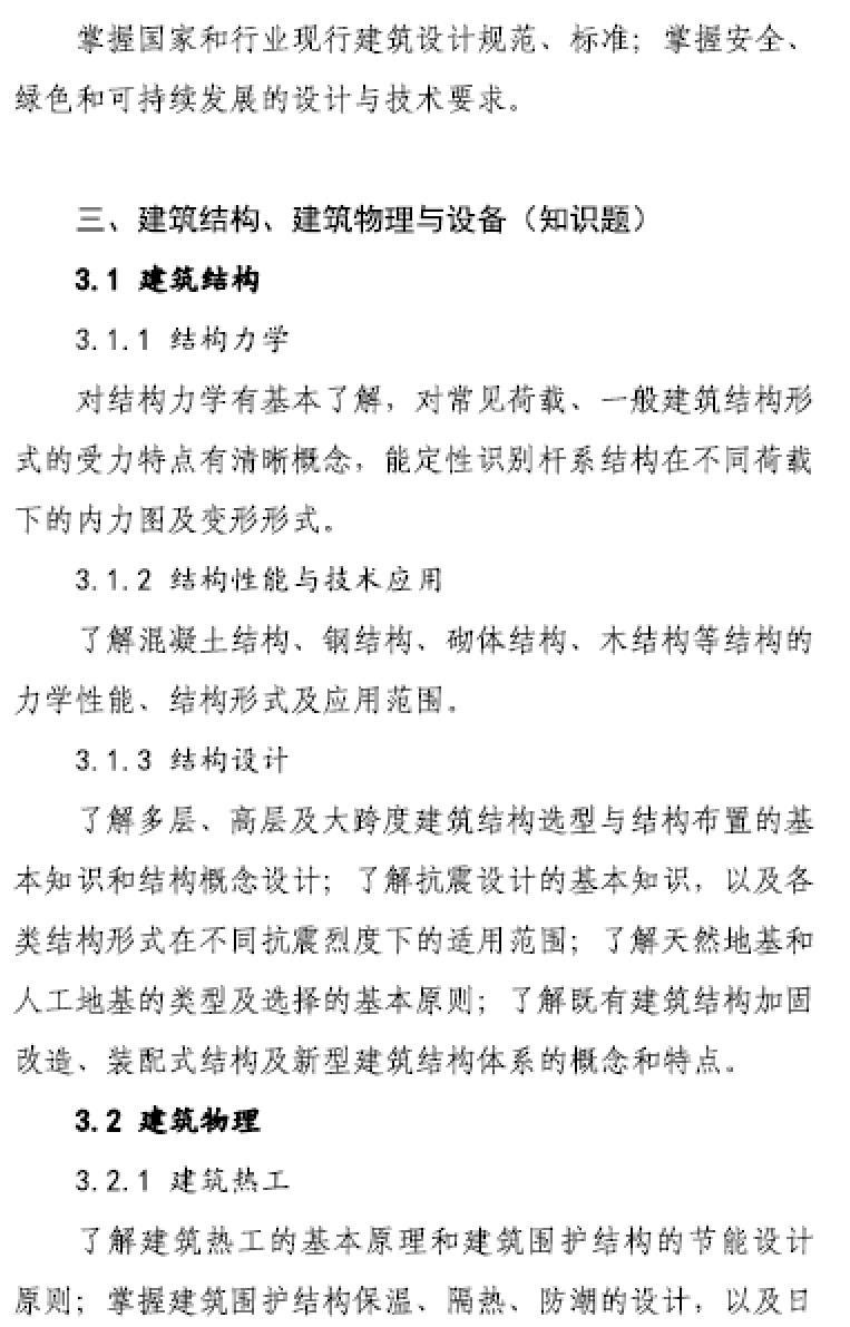 大事件！9門變6門！一級注冊建筑師考試大綱（21版）發(fā)布，2023年執(zhí)行！