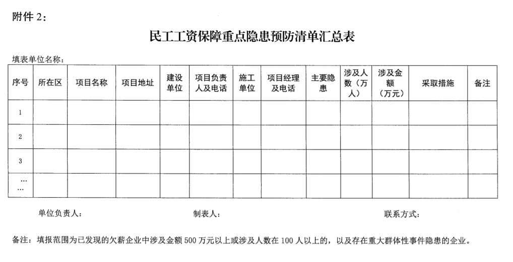 南京：即日起開展2021年建設(shè)領(lǐng)域清欠冬季專項(xiàng)治理！處罰：通報(bào)、限制、暫停承攬新工程！