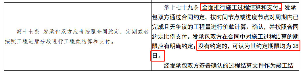 造價(jià)制度巨變！造價(jià)師利好消息！住建部將修訂《建筑工程施工發(fā)包與承包計(jì)價(jià)管理辦法》（修訂征求意見稿）