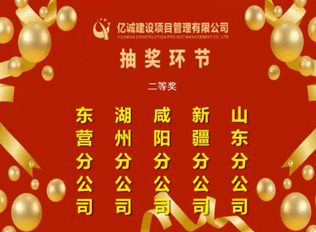 喜迎二十大•融合共奮進(jìn)｜億誠(chéng)管理2022年分公司年會(huì)成功召開