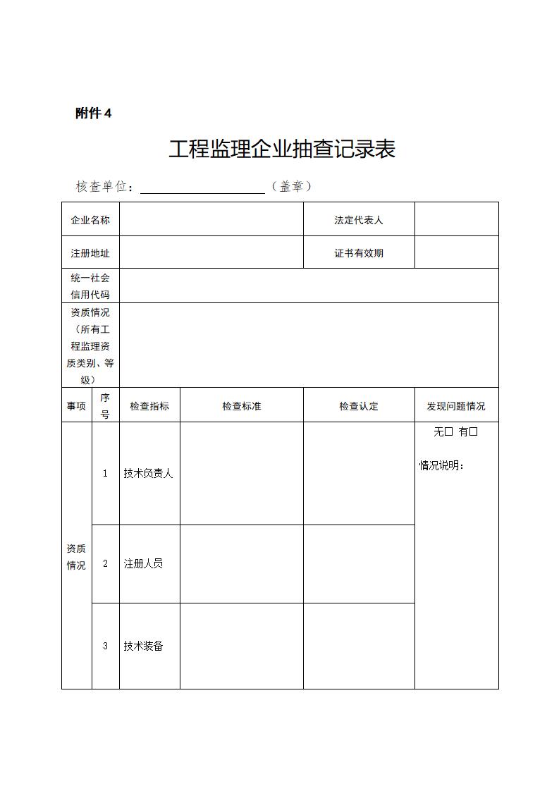 山東省住房和城鄉(xiāng)建設(shè)廳關(guān)于開展2024年度全省建筑市場“雙隨機(jī)、一公開”監(jiān)管檢查的通知_08.jpg