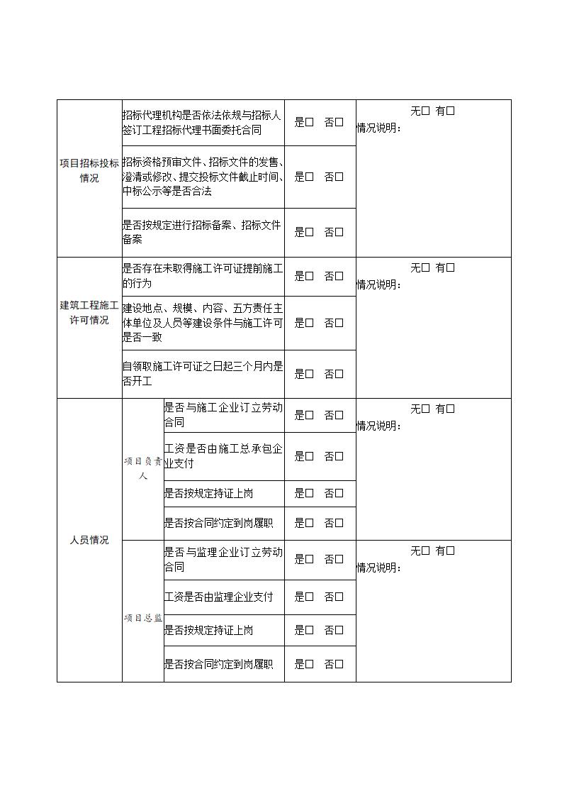 山東省住房和城鄉(xiāng)建設(shè)廳關(guān)于開展2024年度全省建筑市場“雙隨機(jī)、一公開”監(jiān)管檢查的通知_12.jpg